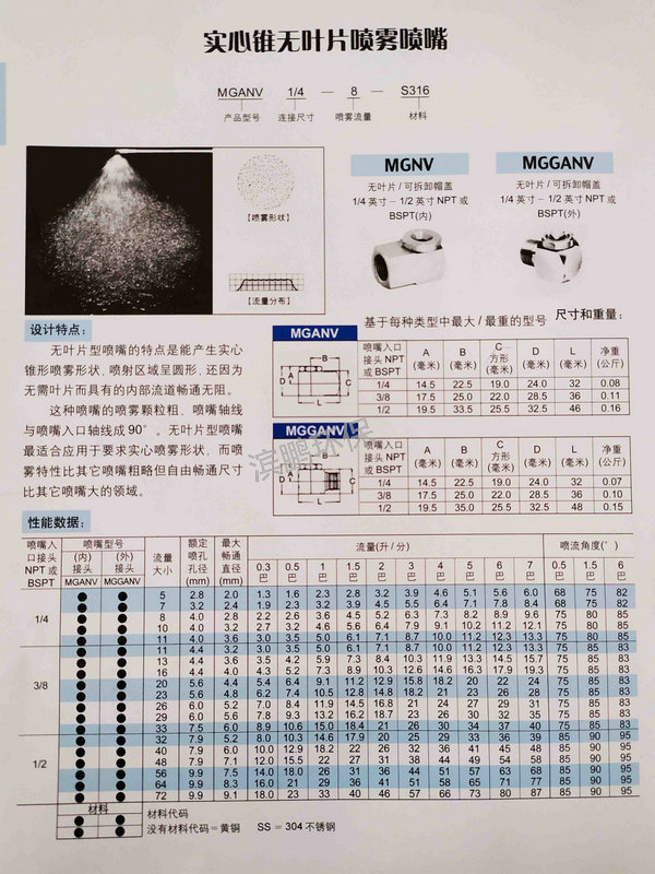 无叶片实心喷嘴mganv01