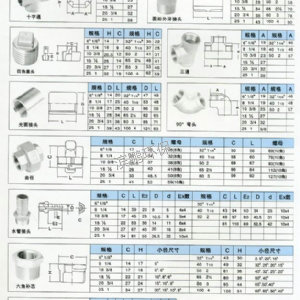 管螺纹接头