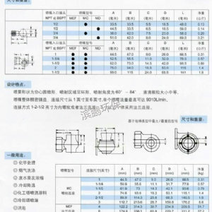 空心锥大流量MEF型喷嘴