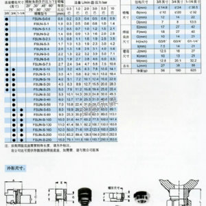燕尾组合式喷嘴