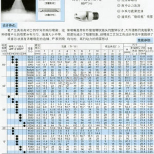 扇形p型喷雾喷嘴