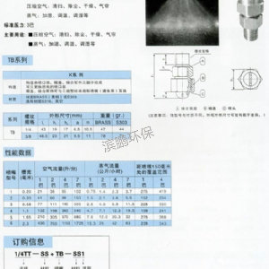 TB空气吹气用扇形喷嘴