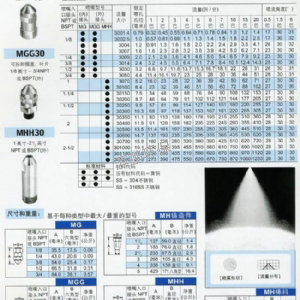 窄角喷雾喷嘴MG30