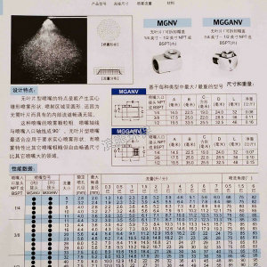 无叶片实心喷嘴MGANV