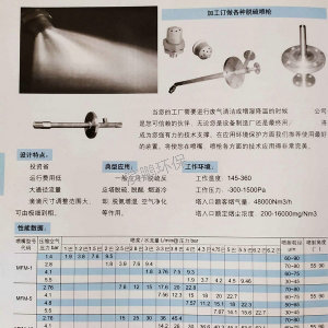脱硫喷枪