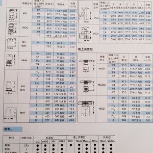 实心锥转角喷嘴