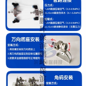 不可调压力扇形喷嘴