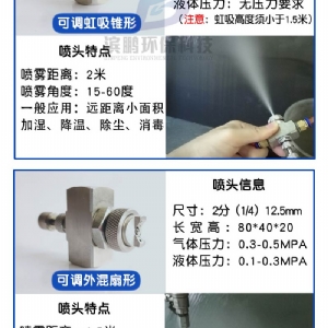 不可调压力扇形喷嘴