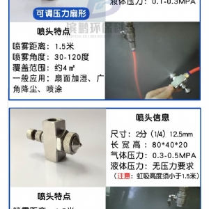 不可调压力扇形喷嘴